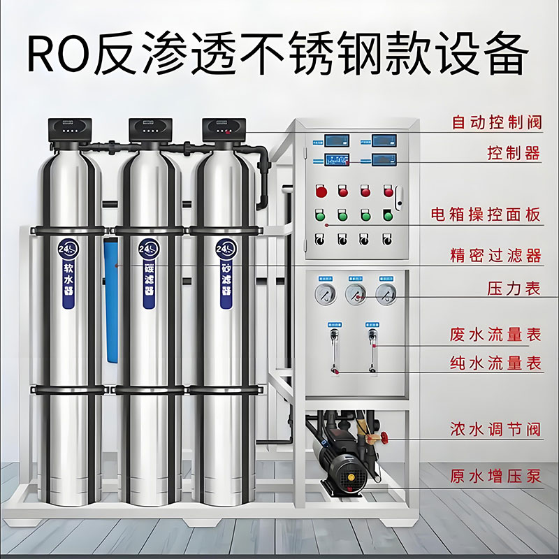 反滲透設(shè)備在藍(lán)莓凈水系統(tǒng)中的節(jié)能表現(xiàn)與廢水優(yōu)化方案 藍(lán)莓凈水反滲透設(shè)備