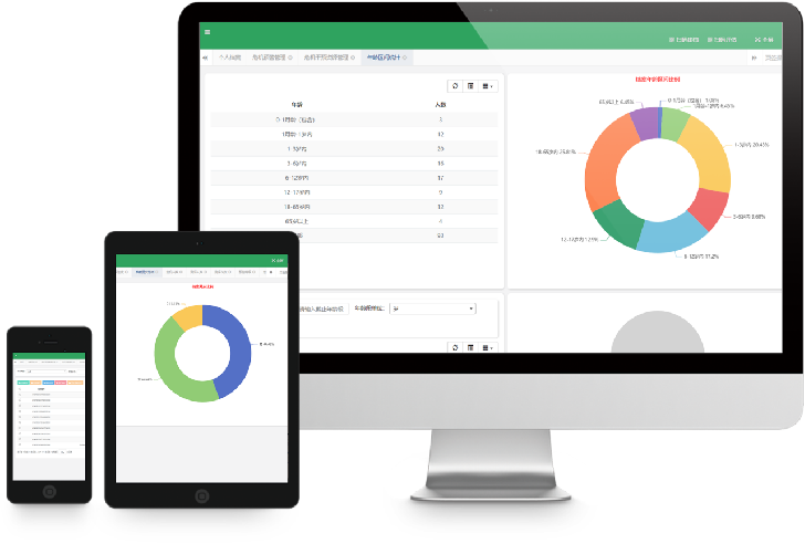 兒童早期綜合發(fā)展評(píng)估與指導(dǎo)系統(tǒng)