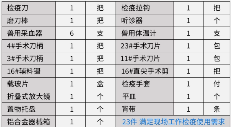 北京檢疫工作箱廠家@北京愛牧13691342279