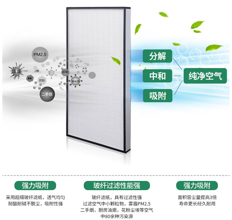 有隔板*過濾器廠家，有隔板*過濾器報價，有隔板*過濾器供應(yīng)，有隔板*過濾器直銷