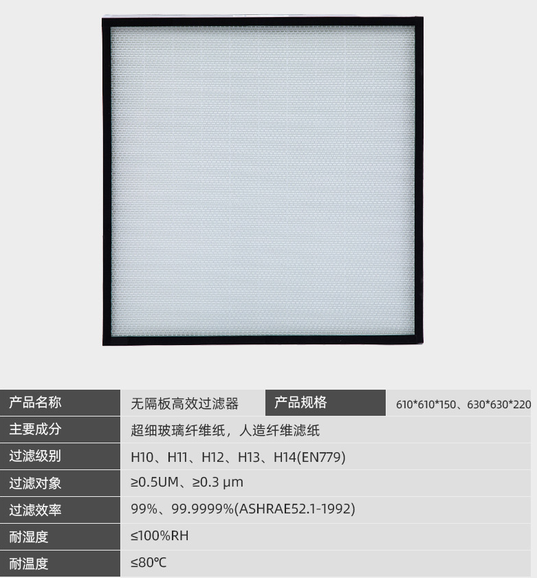 無隔板*過濾器廠家，無隔板*過濾器價格，無隔板*過濾器報價，無隔板*過濾器供應(yīng)