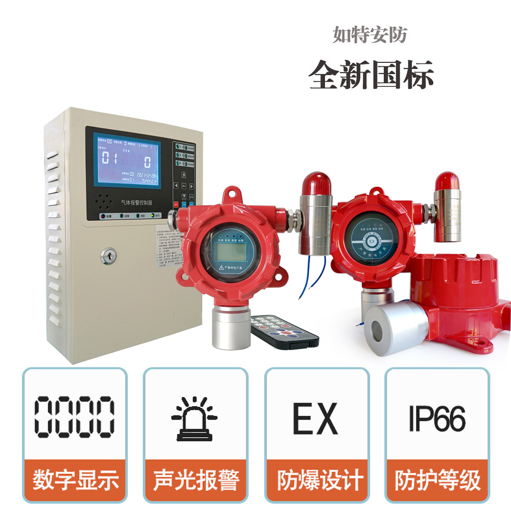 工業(yè)油漆房甲-苯氣體有毒性可燃性檢測裝置 油漆房氣體報警器 油漆氣體報警器