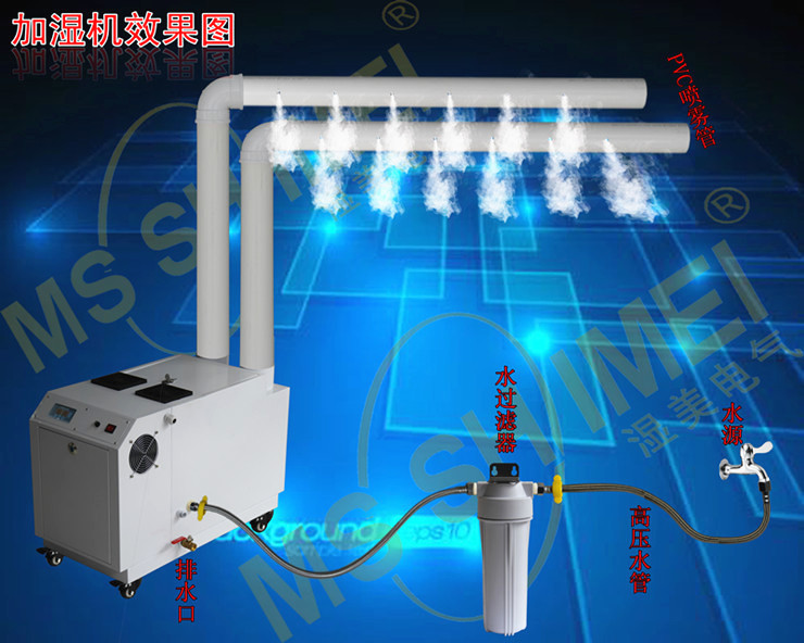 超聲波加濕器廠家