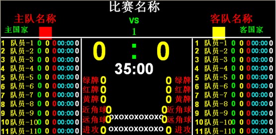 供應(yīng)曲棍球電子計(jì)時(shí)儀系統(tǒng)