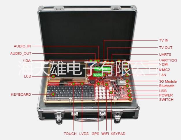 供應(yīng)用于實驗室教學(xué)的CES-EDU210 教學(xué)平臺