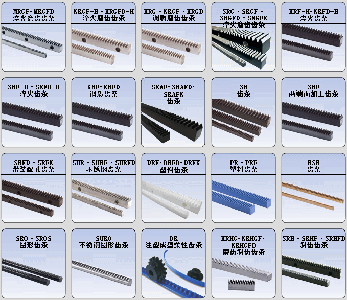 供應KHK精密CP調(diào)質(zhì)齒條KRCPF系列