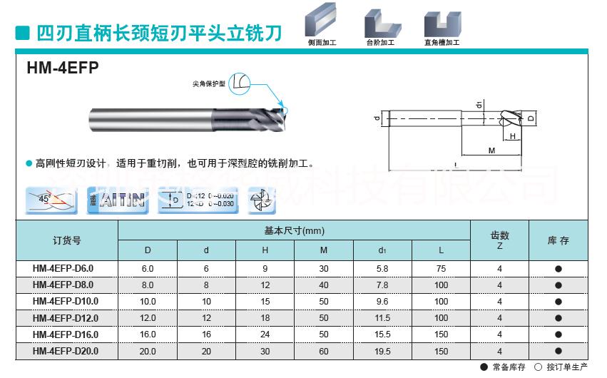 供應(yīng)重切削深型腔的銑削四刃直柄長(zhǎng)頸短