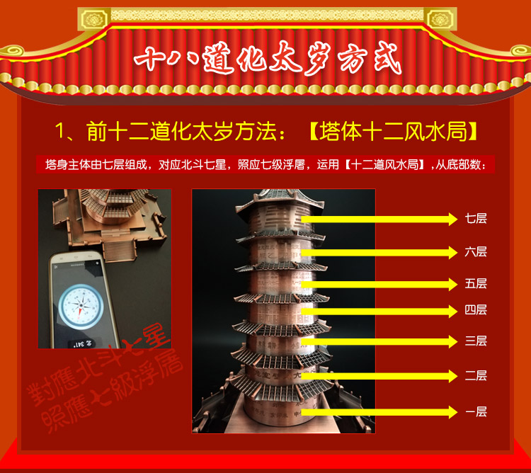 供應(yīng)太歲塔 終身化太歲 全家化太歲