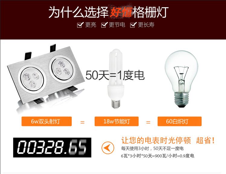 供應(yīng)專業(yè)生產(chǎn)LED格柵燈雙頭射燈筒燈