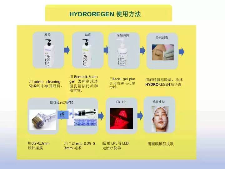 供應(yīng)植物干細(xì)胞