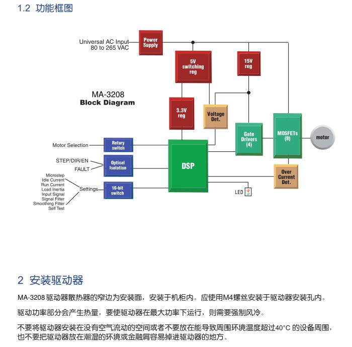 步進電機驅動器MA-3208三相高壓交流步進馬達控制器高性價比