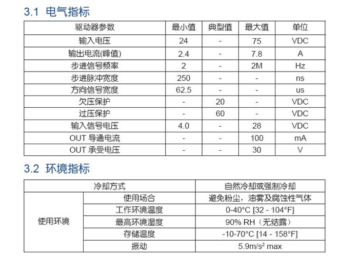 步進(jìn)驅(qū)動(dòng)器3SR8-Plus 三相交直流步進(jìn)馬達(dá)控制器 2.4-7.8A，24-75VDC
