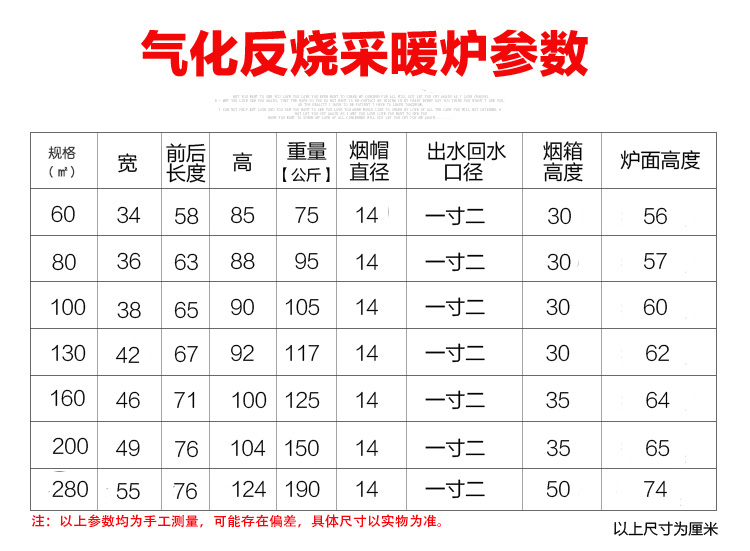 家用燃煤采暖鍋爐 采暖鍋爐廠家  立式采暖鍋爐廠家 暖氣爐批發(fā)價(jià)格