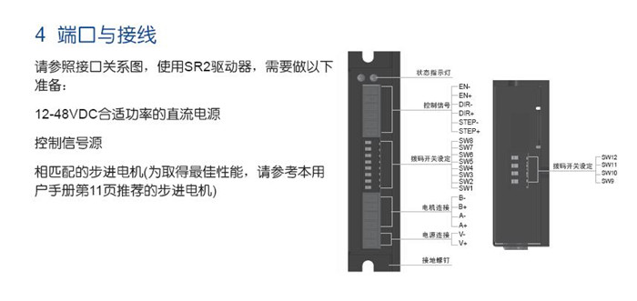 兩相直流步進(jìn)驅(qū)動(dòng)器SR2 鳴志SR系列電機(jī)驅(qū)動(dòng)器12－48VDC  3000rpm