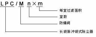 布袋除塵器，布袋除塵器技術參數(shù)，優(yōu)質布袋除塵器工作原理