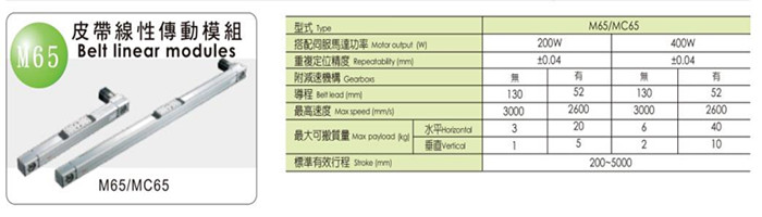 供應(yīng)TOYO機(jī)械電動(dòng)M65單軸滑臺(tái)