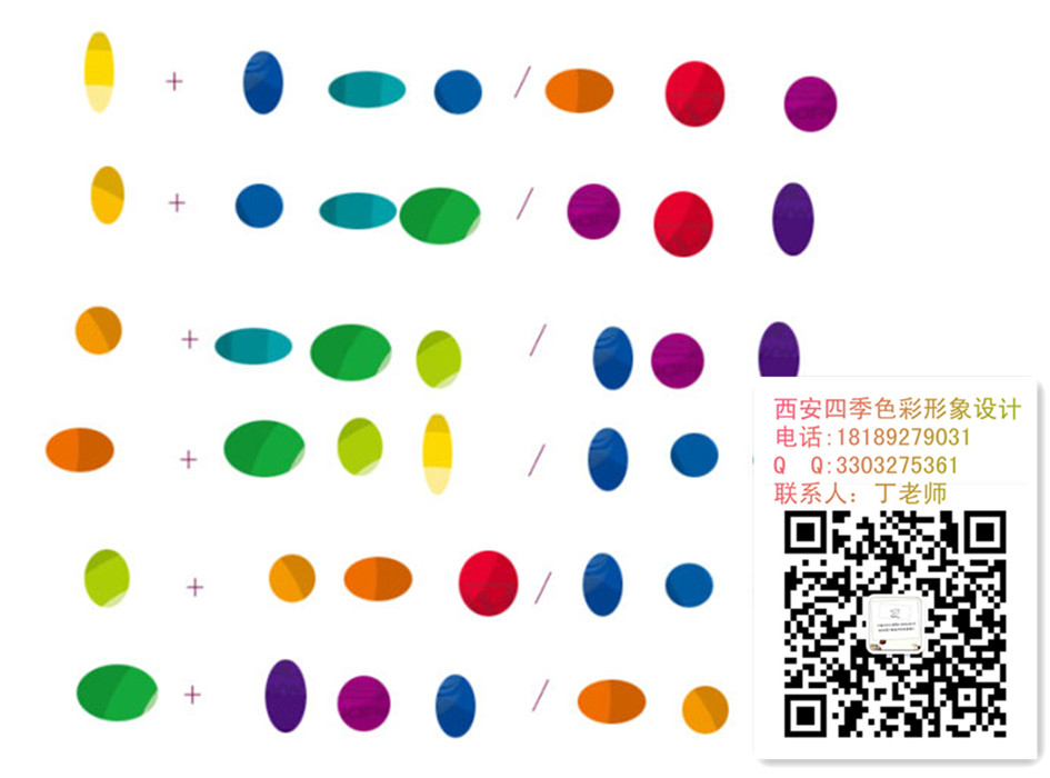 色彩顧問的前景！