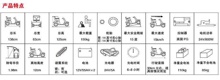 威之群老年人電動代步車4038殘疾人助力車