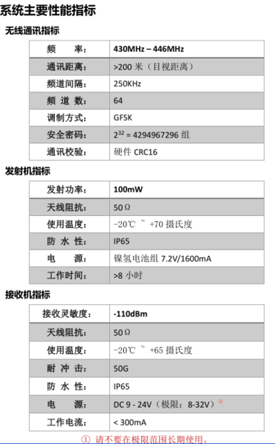 AGV小車遙控器技術(shù)