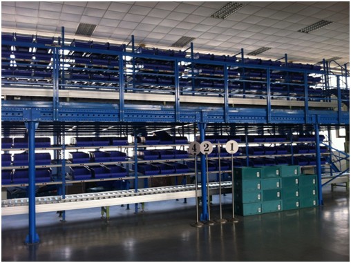 長沙永展安貨架自動化貨架