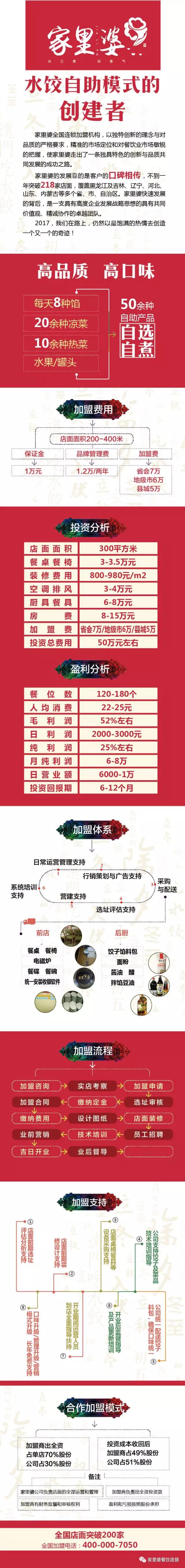 家里婆水餃自助火爆加盟中