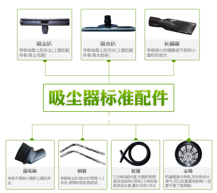 晉江吸棉絮吸線頭棉花羽絨制衣制鞋廠用凱德威DL-1245X紡織用吸塵器