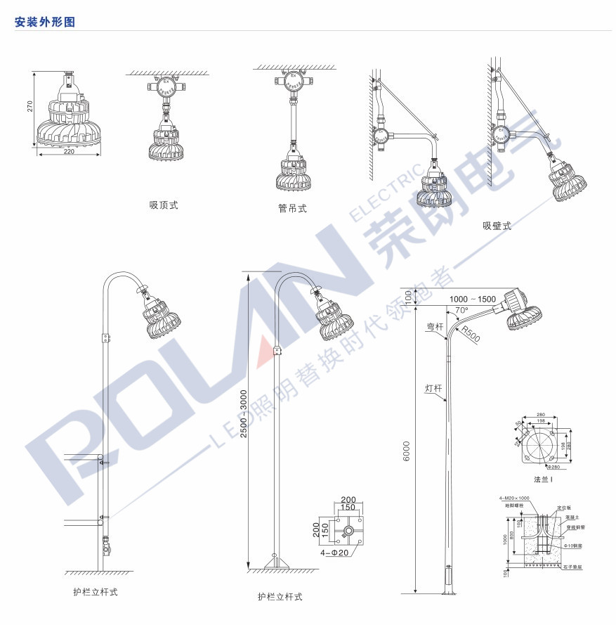 RLB153LED防爆平臺燈泛光燈