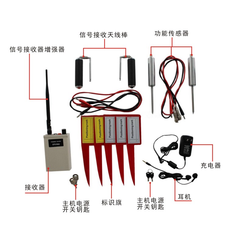地下金屬探測(cè)器地下金屬探測(cè)器價(jià)格探寶器多少錢 遠(yuǎn)程地下金屬探測(cè)器