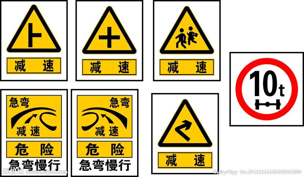 標識牌