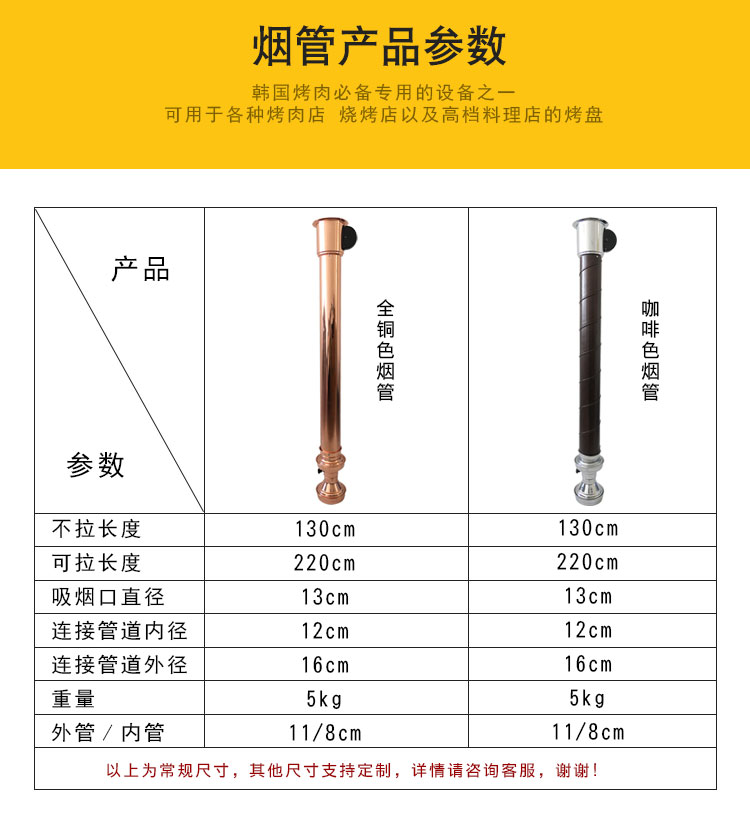 松氏硬管伸縮排煙管