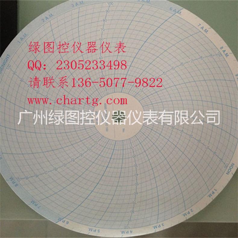 江蘇供應(yīng)PARTLOW記錄儀用MRC7000圓圖記錄紙125-060-12綠圖控公司
