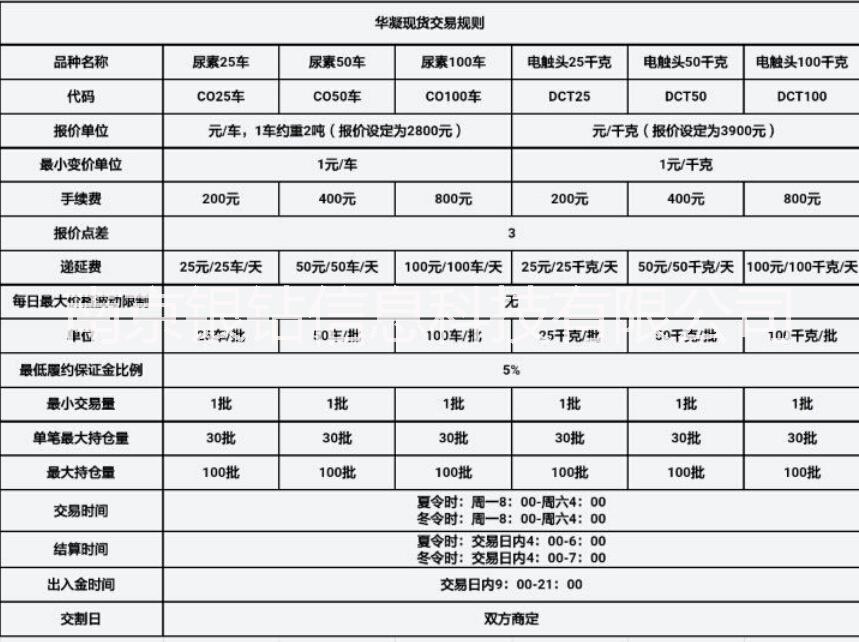 嘉興華凝強(qiáng)勢招商