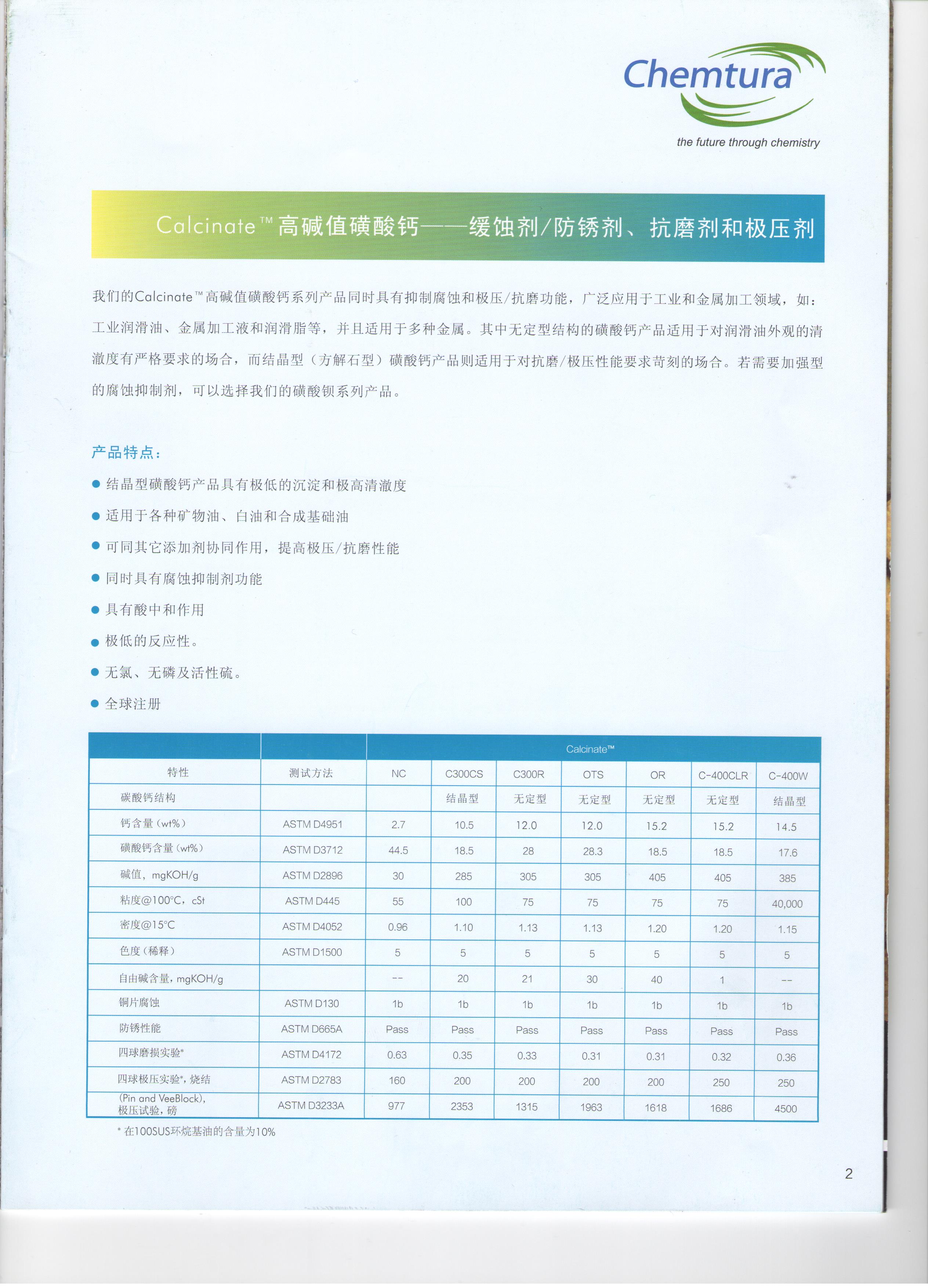 Calcinate 高堿值磺酸鈣