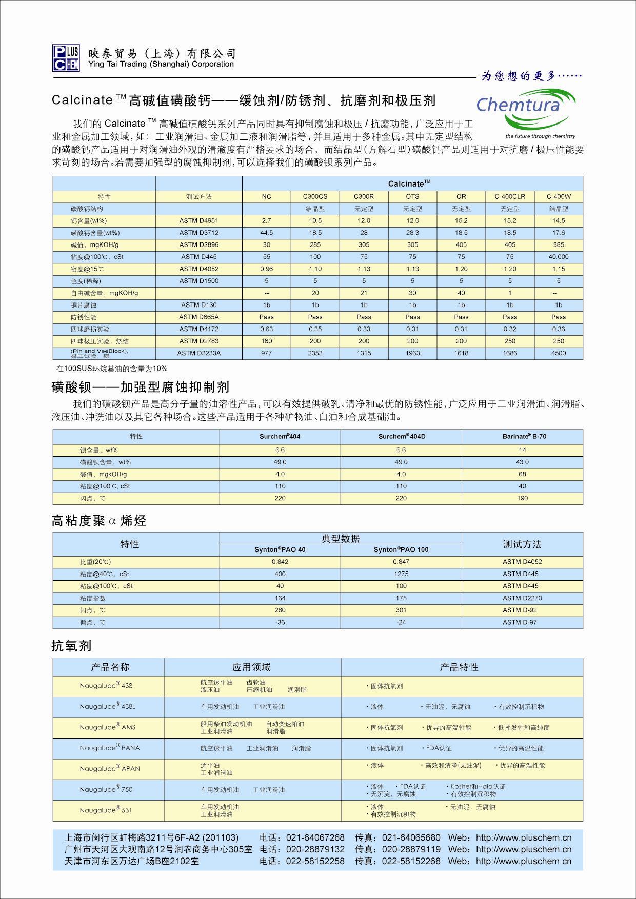 Calcinate 高堿值磺酸鈣