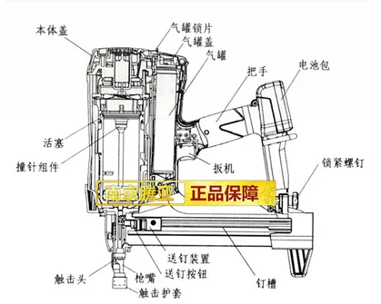 瓦斯*供應商 瓦斯*批發(fā)  瓦斯*采購網(wǎng)