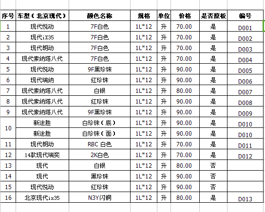 北京現(xiàn)代汽車定色成品漆