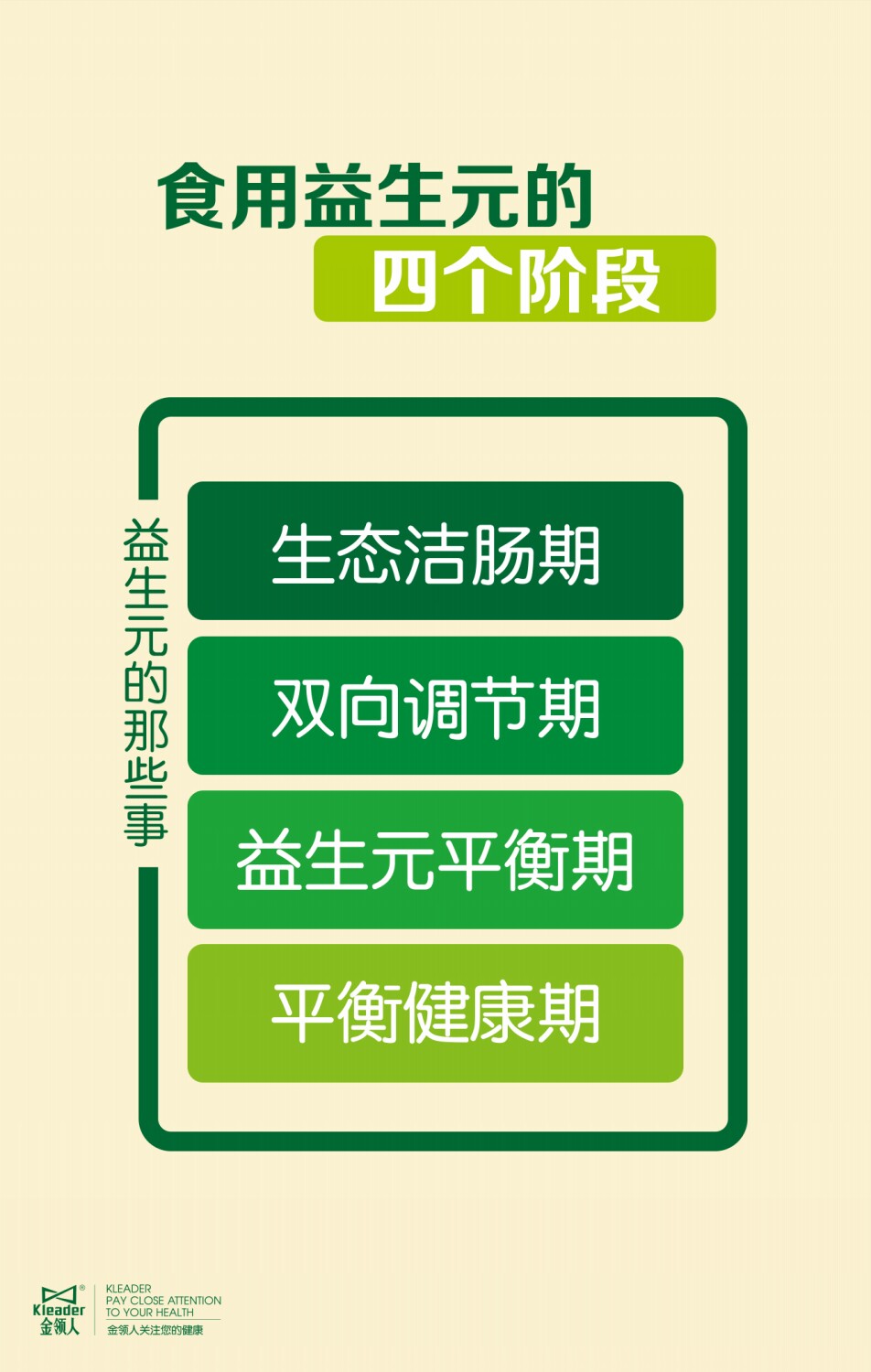 腸胃不好怎么調(diào)整金領(lǐng)人原漿益生元 腸道不好吃什么 吃金領(lǐng)人原漿益生元