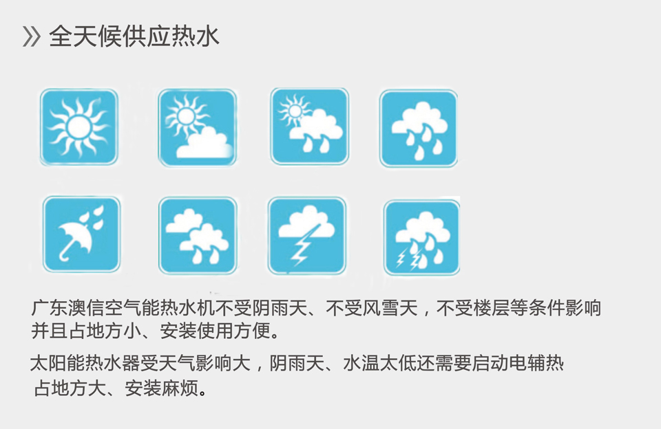 澳信空氣能熱泵 &澳信空氣能熱泵家用熱水器