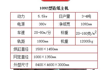 1092型造紙主機 1092型造紙機供應商 1092型造紙機直銷