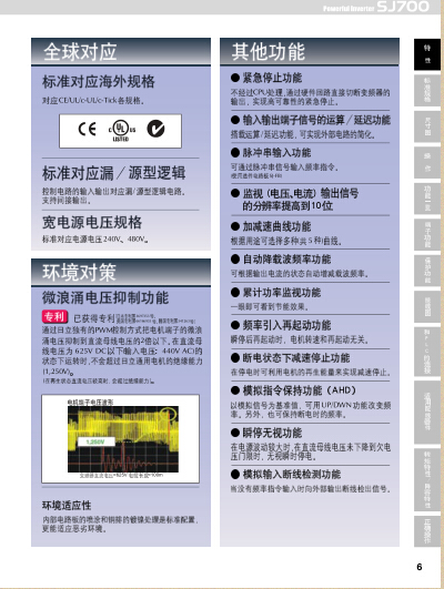 SJ700-150HFEF2日立變頻器15kw32a