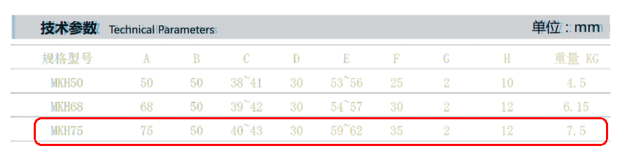 可利索MKH75CNC組合夾治具