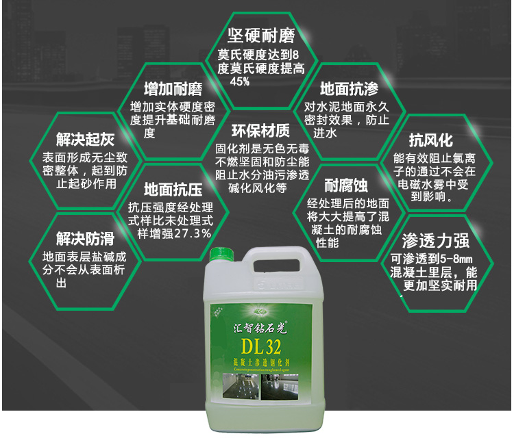 混凝土滲透固化劑 密封硬化劑 地面起灰起砂處理劑