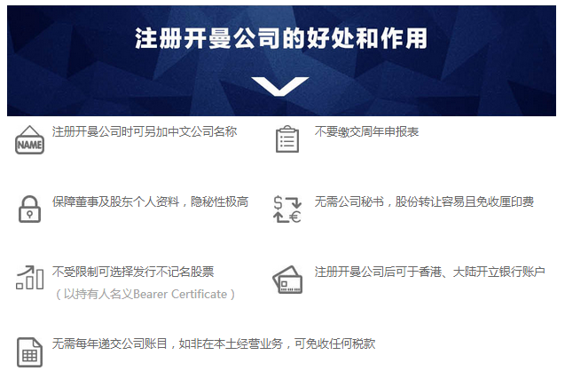 【開曼公司注冊】海外公司申請注冊|威爾卓世