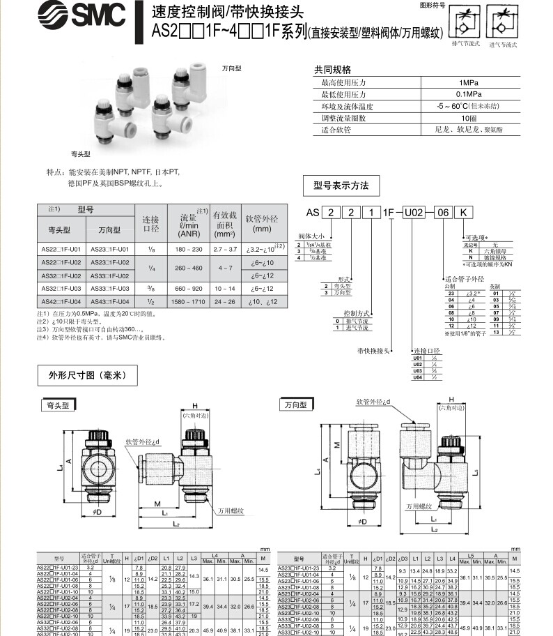 SMC節(jié)流閥AS系列