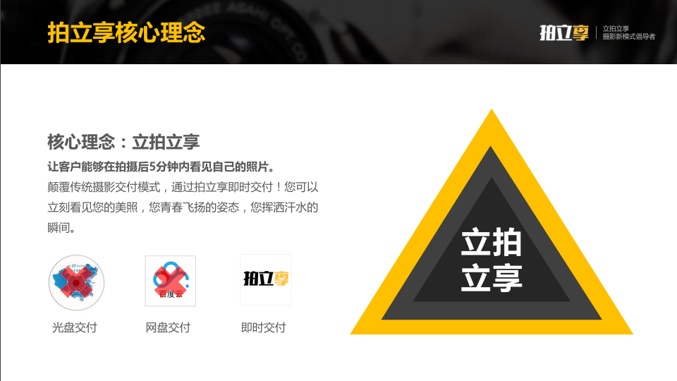 三牛文化拍立享上線了！ 照片直播軟件用拍立享 三牛文化—拍立享！