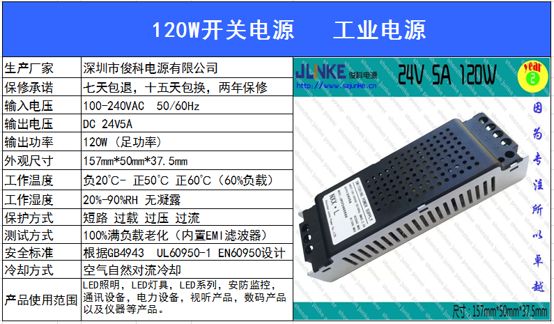 24V5A 120W開關電源