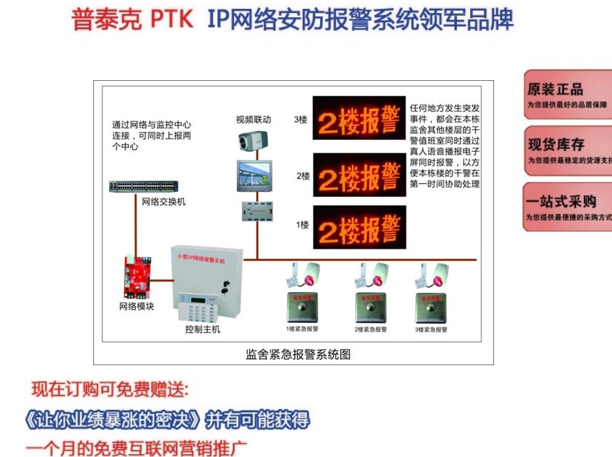 供應(yīng) LED語音播報電子顯示屏PTK-6350C 、LED語音電子屏
