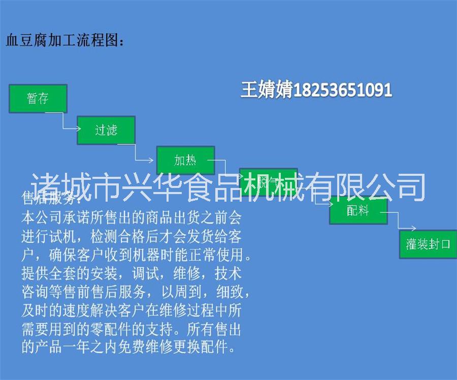 血豆腐生產(chǎn)線|血豆腐生產(chǎn)線價(jià)格