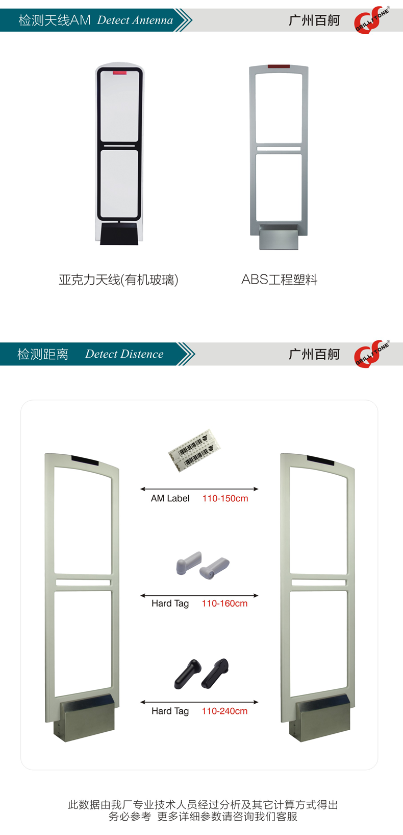 服裝店超市射頻防盜門