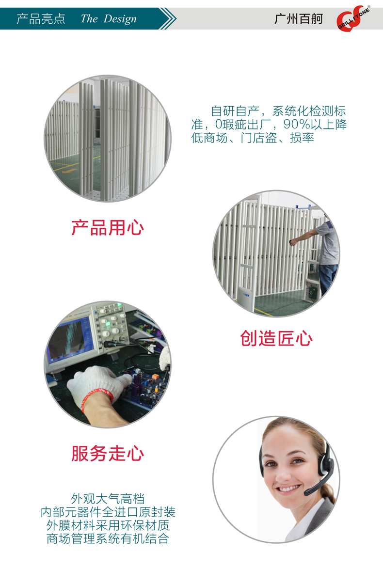 服裝店超市射頻防盜門